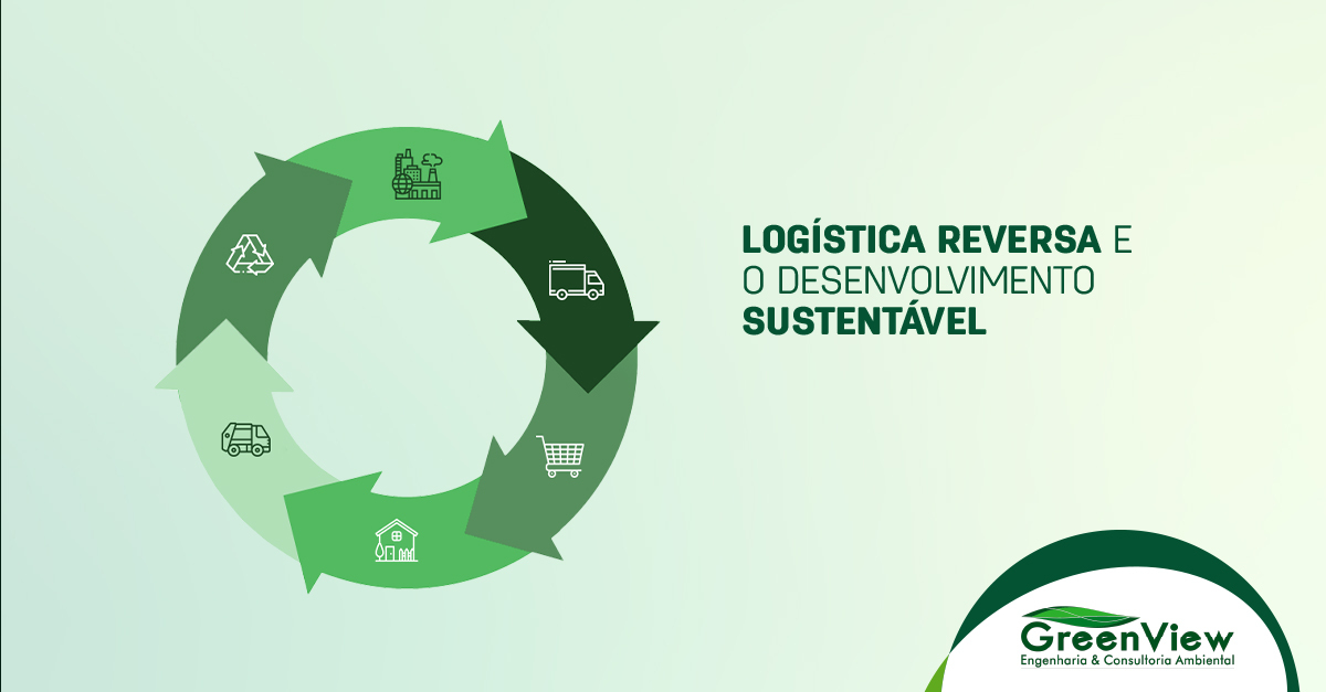 Log Stica Reversa E Desenvolvimento Sustent Vel Greenview