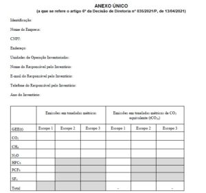 Inventário de Emissões de Gases de Efeito Estufa CETESB