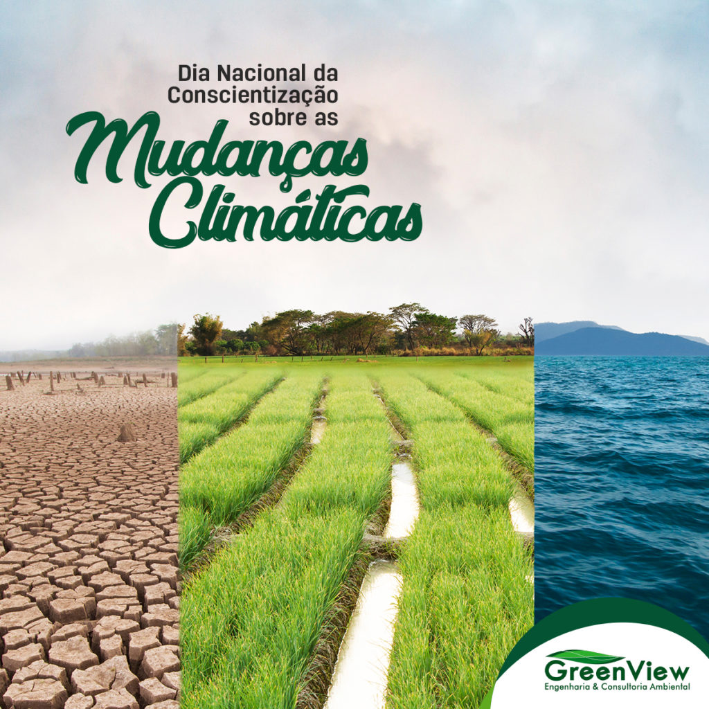 Dia Nacional da Conscientização sobre as Mudanças Climáticas - 2021.

Três fotos ao lado a primeira ilustrando o solo infértil, área verde com irrigação e plantação e o mar.