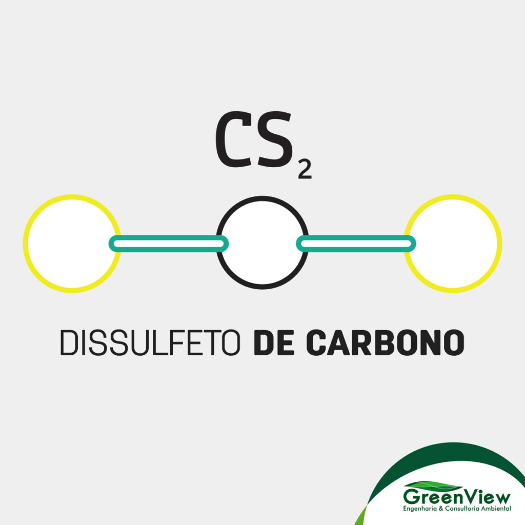 Dissulfeto de Carbono - Forma química orgânica do composto. e o texto abaixo da molécula - dissulfeto de carbono