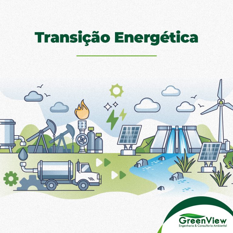 Transição Energética