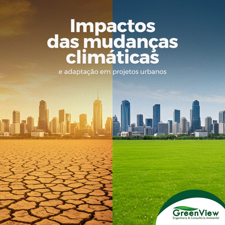 Impactos das Mudanças Climáticas