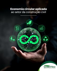 Economia Circular na Construção Civil